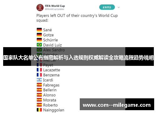 国家队大名单公布指南解析与入选规则权威解读全攻略流程趋势说明 国家队大名单公布指南解析与入选规则权威解读全攻略流程趋势说明