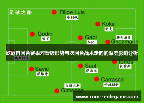 欧冠首回合赛果对晋级形势与次回合战术走向的深度影响分析