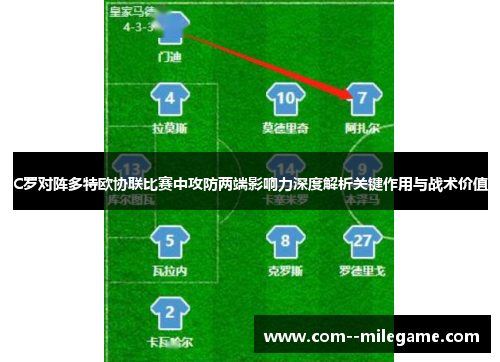 C罗对阵多特欧协联比赛中攻防两端影响力深度解析关键作用与战术价值 C罗对阵多特欧协联比赛中攻防两端影响力深度解析关键作用与战术价值