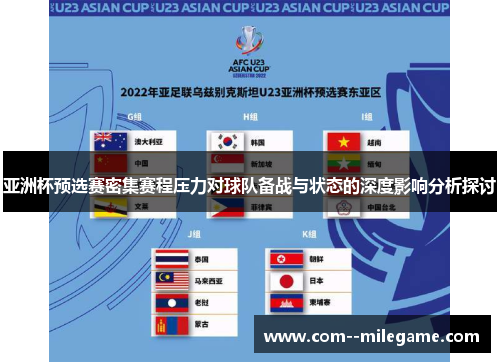亚洲杯预选赛密集赛程压力对球队备战与状态的深度影响分析探讨 亚洲杯预选赛密集赛程压力对球队备战与状态的深度影响分析探讨