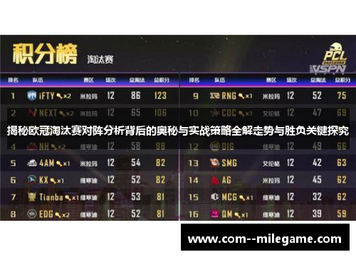 揭秘欧冠淘汰赛对阵分析背后的奥秘与实战策略全解走势与胜负关键探究 揭秘欧冠淘汰赛对阵分析背后的奥秘与实战策略全解走势与胜负关键探究