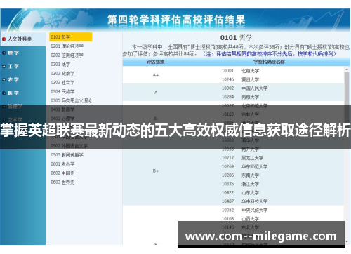 掌握英超联赛最新动态的五大高效权威信息获取途径解析 掌握英超联赛最新动态的五大高效权威信息获取途径解析