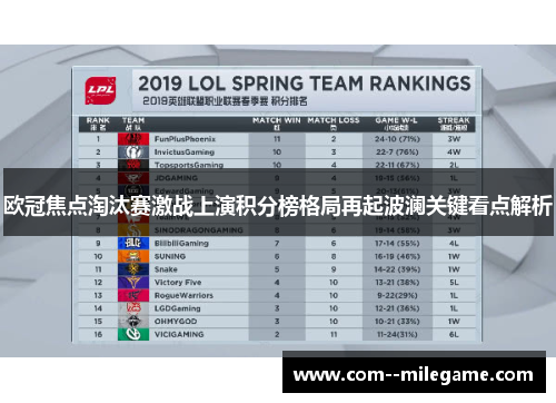 欧冠焦点淘汰赛激战上演积分榜格局再起波澜关键看点解析