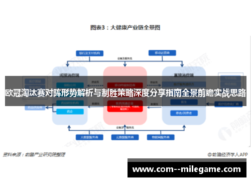 欧冠淘汰赛对阵形势解析与制胜策略深度分享指南全景前瞻实战思路 欧冠淘汰赛对阵形势解析与制胜策略深度分享指南全景前瞻实战思路