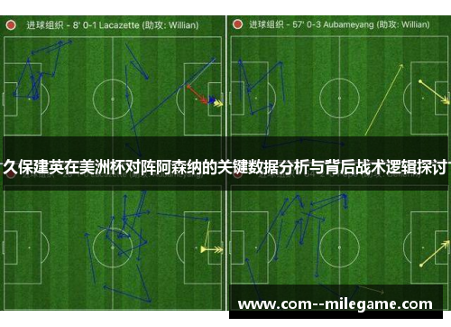 久保建英在美洲杯对阵阿森纳的关键数据分析与背后战术逻辑探讨 久保建英在美洲杯对阵阿森纳的关键数据分析与背后战术逻辑探讨