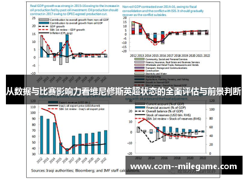 从数据与比赛影响力看维尼修斯英超状态的全面评估与前景判断 从数据与比赛影响力看维尼修斯英超状态的全面评估与前景判断