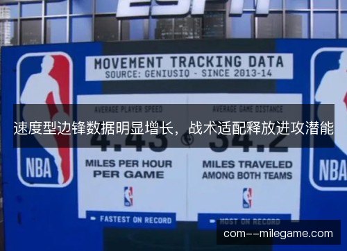 速度型边锋数据明显增长,战术适配释放进攻潜能 速度型边锋数据明显增长,战术适配释放进攻潜能